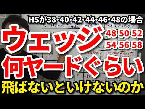 ウェッジで何ヤード飛ばないといけないのか？ドライバーのHSが38・40・42・44・46・48の場合のロフト角48°50°52°54°56°58°のウェッジの適正距離。ロフト角の違いによる距離の差。