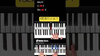 4度進行を覚えよう #作曲レッスン #コード進行 #shorts