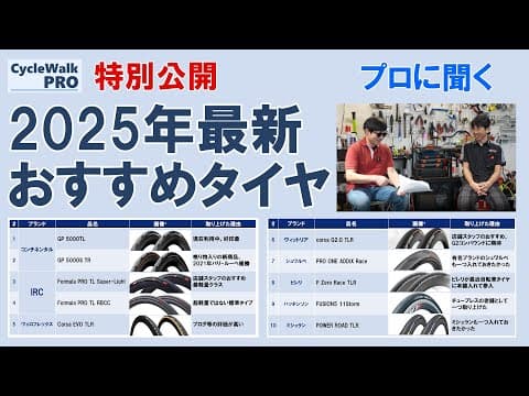 【特別公開】プロがすすめる2025年最新高性能タイヤ選び