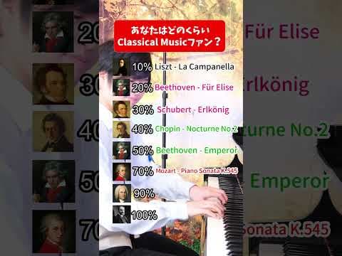 あなたはどのくらいClassic音楽ファン？ #shorts
