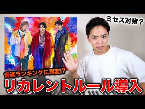 ミセス対策なのか？リカレントルール導入について解説します。