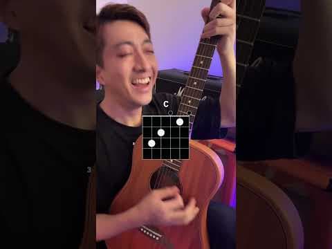 【ギターあるある】めっちゃ簡単そうな曲を見つけた時… #Shorts