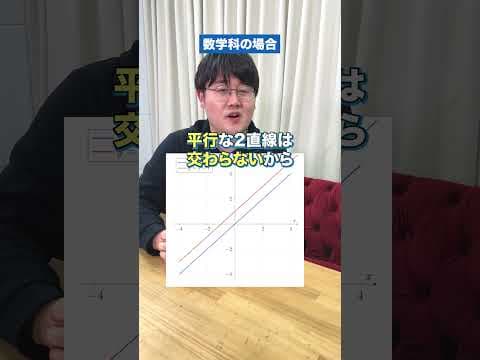 【x=x+1】数学科とエンジニアの違い #QuizKnockと学ぼう #Shorts