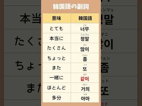 韓国語のよく使う副詞