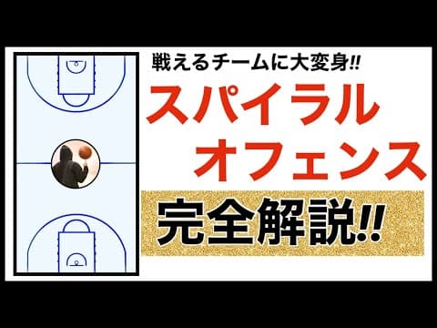 【バスケ戦術】スパイラルオフェンス完全解説‼︎