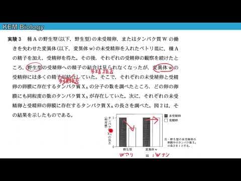高校生物「共通テスト2023年(2022年度) 追試験 大問２（多精拒否）」