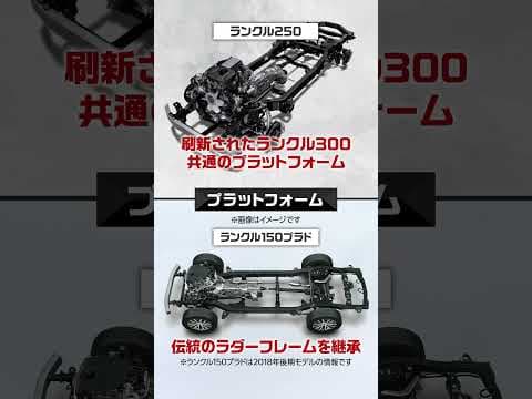 【比較】ランクル250と150プラドを隅々まで徹底比較。好みはどっち？ #shorts