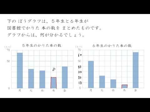 【小３ 算数】ぼうグラフをよみとる②２つのグラフ