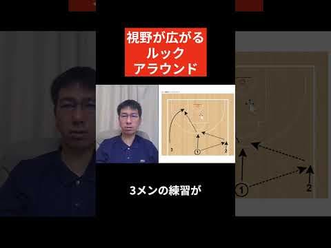 視野が広がる「ルックアラウンド」とは　【バスケの大学・三原学】