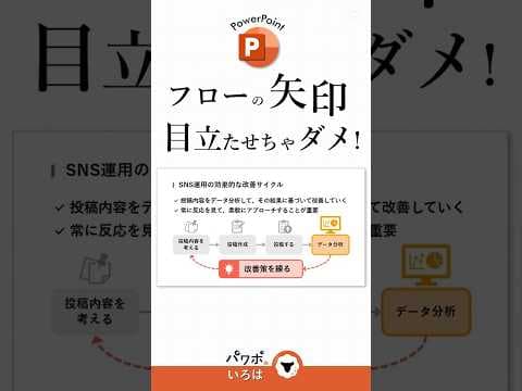 矢印、目立たせちゃダメ！#パワポ でフロー図の作り方