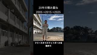 フリースタイル初めて20年が経ちました！