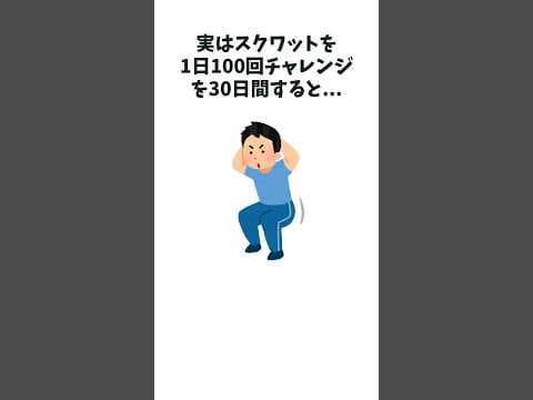 実はスクワットを1日100回チャレンジを30日間すると