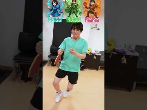 ノーカット逆タイムアタック