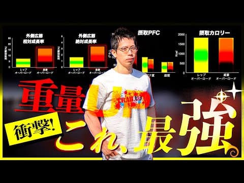 【筋トレ】オーバーロードの特性を知れば筋肉は簡単に成長する！ なぜなら・・・