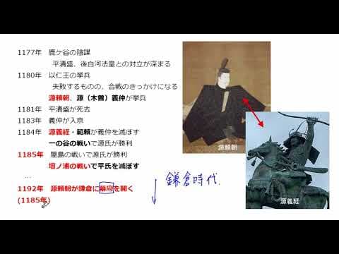 鎌倉幕府