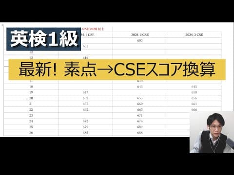 【2025-1 英検１級】Writingで何点取れば合格できそう？素点→CSEの換算表をお見せします