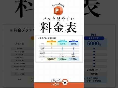 パワポでパッと見やすい料金表！ #パワーポイント #powerpoint